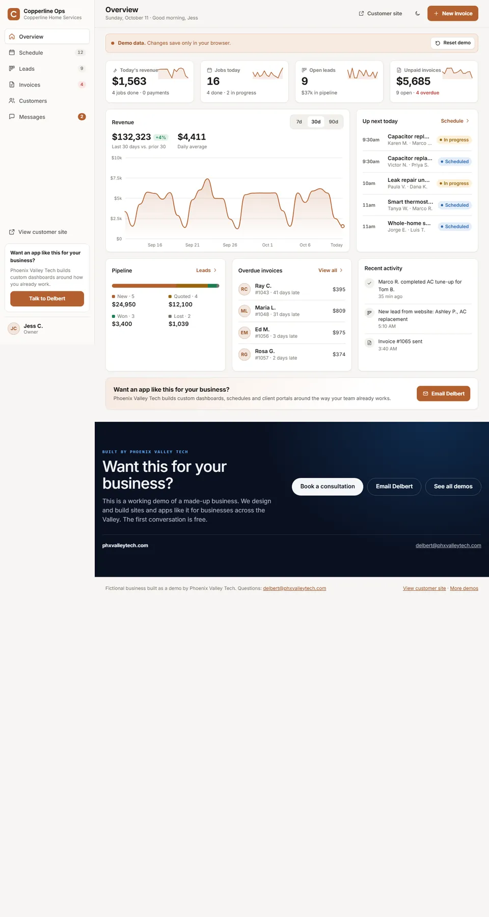Copperline Ops sample site home page